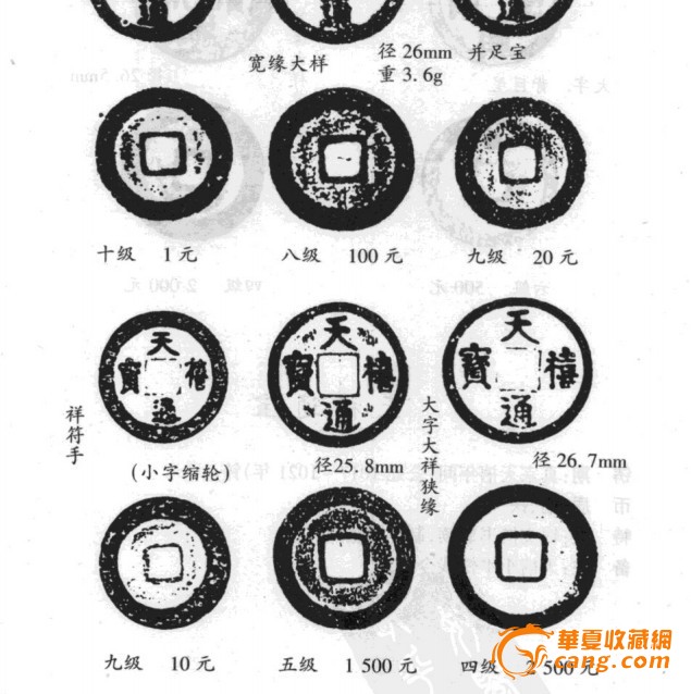 币收藏工具书电子档--中国古钱大集(甲乙丙丁)