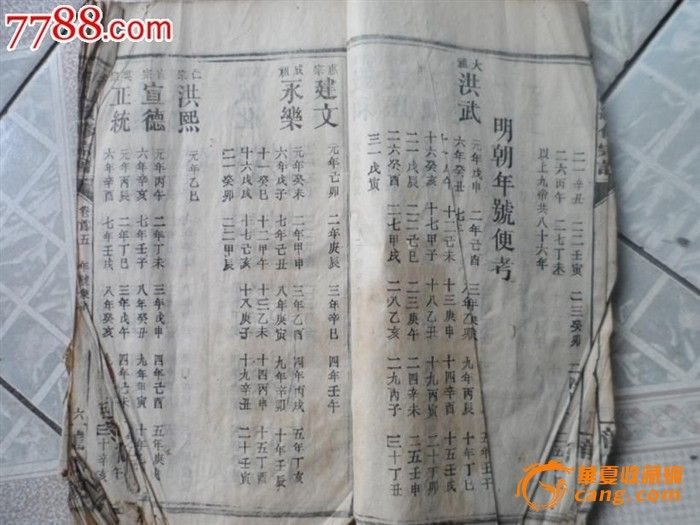 古籍善本孤本、徐氏族谱、【宋朝到民国便考】